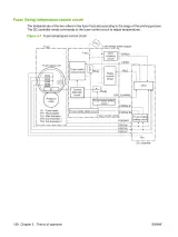 HP Color LaserJet CM3530 MFP / CM3530fs MFP (2008) Service Manual (P/N CC519-91013) – preview page 2
