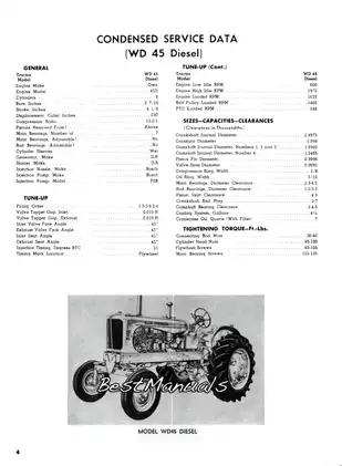 1933-1958 Allis Chalmers B, C, CA, G, RC, WC, WF, WD, WD45, WD45D tractor shop manual Preview image 4