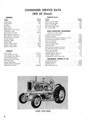 Allis-Chalmers Shop Manual for BCCAG, RC, WC, WF, WD, WD45 Tractors Preview image 4