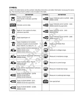 Suzuki LT-Z250 Service Manual (2004-2009) - Comprehensive Repair & Maintenance Guide Preview image 5