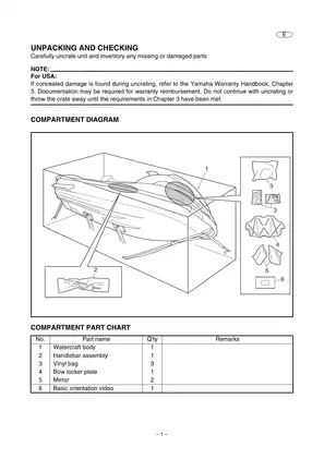 2005-2009 Yamaha  VX110 WaveRunner repair manual Preview image 5