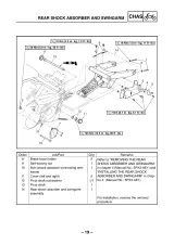 2003–2005 Yamaha XV1700PCR Road Star Warrior Supplementary Service Manual (P/N 5PX3-AE2) – preview page 4