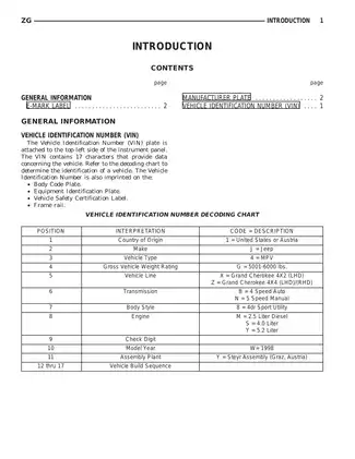 1998 Jeep Grand Cherokee repair manual Preview image 2