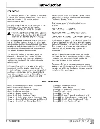 John Deere 6076 Diesel Engine Technical Manual (CTM6) Preview image 2