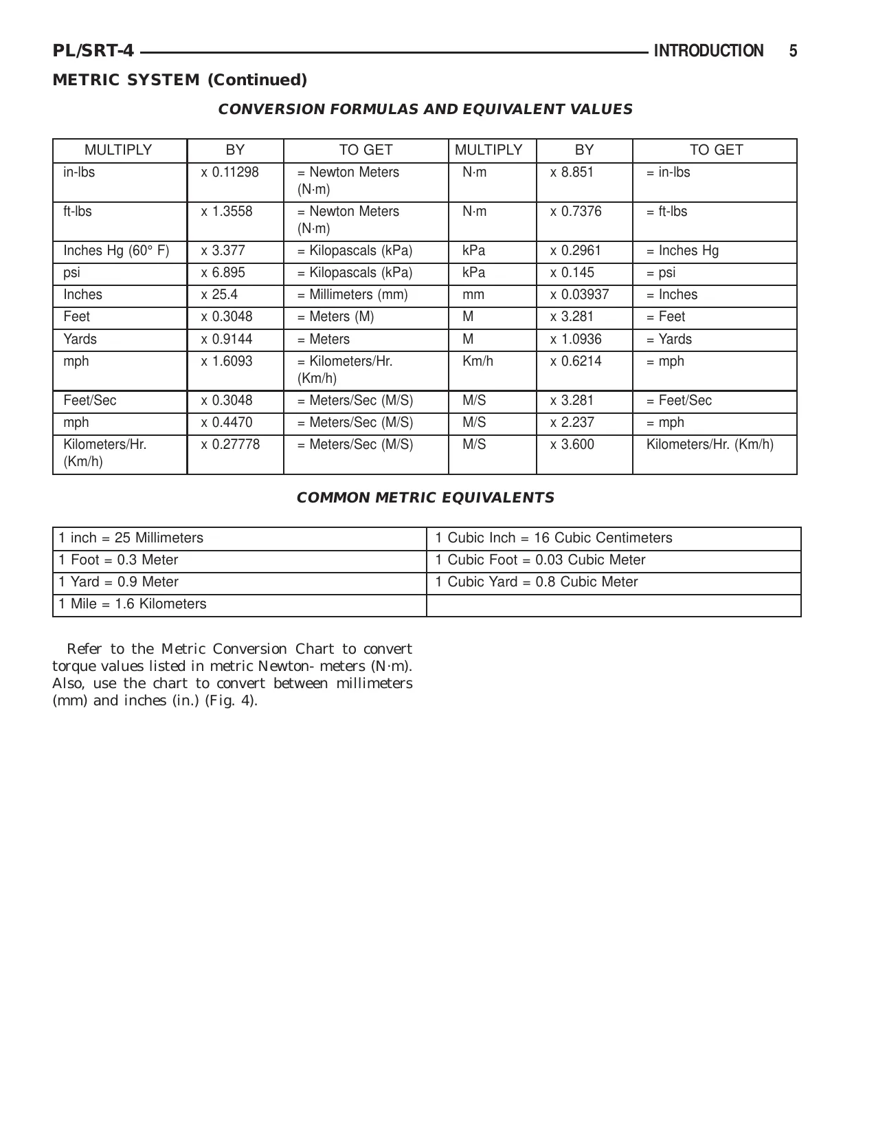 2000-2005 Dodge Neon manual Preview image 5