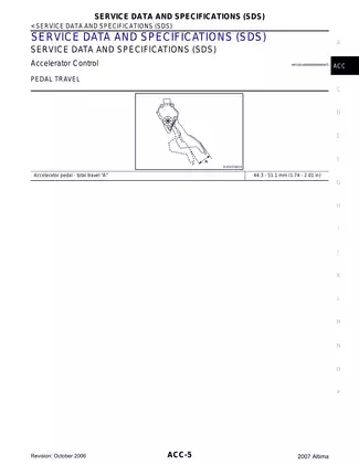 2007-2010 Nissan Altima shop manual Preview image 5