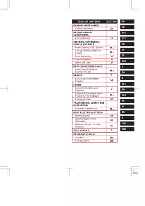 1998-2005 Suzuki Grand Vitara service manual Preview image 3