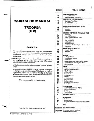 Isuzu Trooper (1995) Workshop Manual: Comprehensive Service Guide Preview image 3