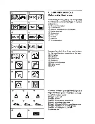 Yamaha YFM400FW ATV Service Manual (1996-2003) Preview image 5