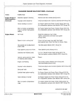 1987 John Deere 450E Crawler Bulldozer & 455E Crawler Loader Technical Manual - Operation & Tests (P/N TM-1330) – preview page 4