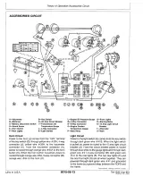 1987 John Deere 450E Crawler Bulldozer & 455E Crawler Loader Technical Manual - Operation & Tests (P/N TM-1330) – preview page 5