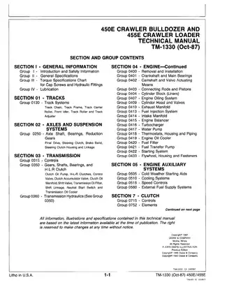 John Deere 450E & 455E Crawler Bulldozer Technical Manual (October 1987) Preview image 5