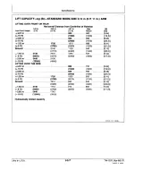 John Deere 70 Excavator Technical Manual (TM1376) – preview page 2