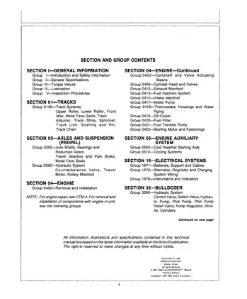 John Deere 70 Excavator Technical Manual (TM1376) - Repair, Operation, and Tests Preview image 5