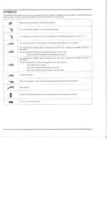 2004 Honda CBR1000RR service manual Preview image 3