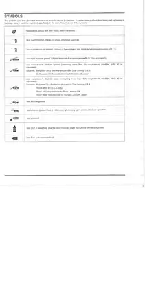 Honda CBR1000RR-4 Service Manual | Complete Maintenance Guide Preview image 3