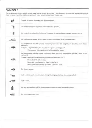 2004-2005 ATV Maintenance and Service Manual Preview image 3