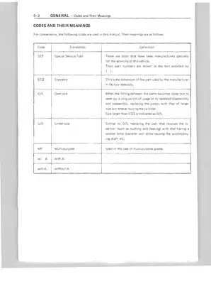 1975-1979 Toyota Land Cruiser HJ45 repair manual Preview image 5