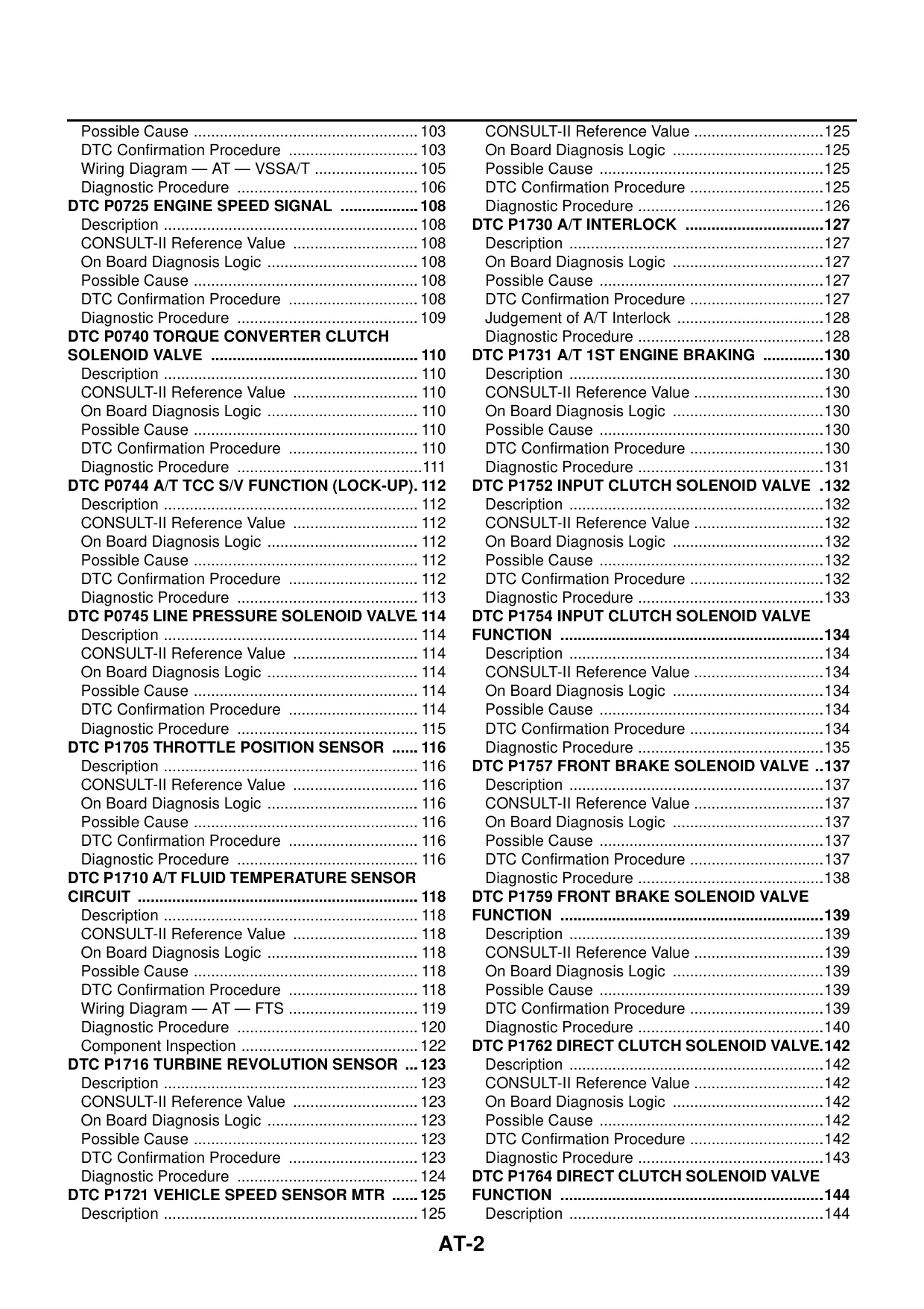 2005-2008 Nissan Navara D40 AT Automatic Transmission manual Preview image 2