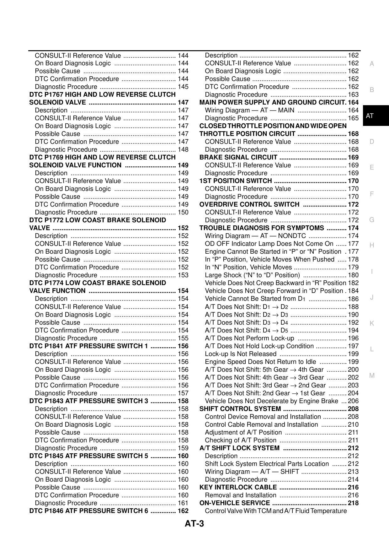 2005-2008 Nissan Navara D40 AT Automatic Transmission manual Preview image 3
