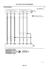 2005–2008 Nissan Navara D40 Service Manual (P/N C4256-90954) – preview page 6