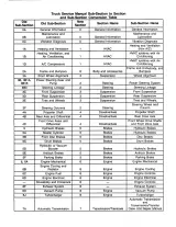 1998–2001 Isuzu Truck FSR, FTR, FVR Service Manual (P/N 9-88813-021-0) – preview page 3