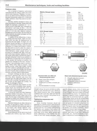 1988-2002 Holden Rodeo (Isuzu Rodeo) TF series, R7, R9 manual Preview image 4