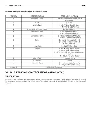 2005-2010 Jeep Grand Cherokee servcie manual Preview image 3