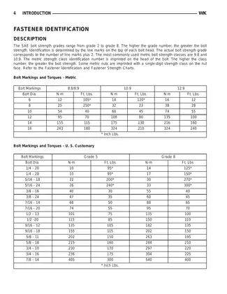 2005-2010 Jeep Grand Cherokee servcie manual Preview image 5