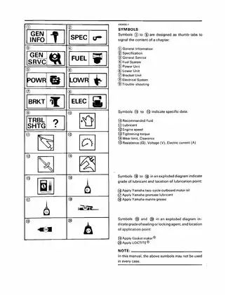 Yamaha Marine CV25 outboard motor service manual Preview image 4