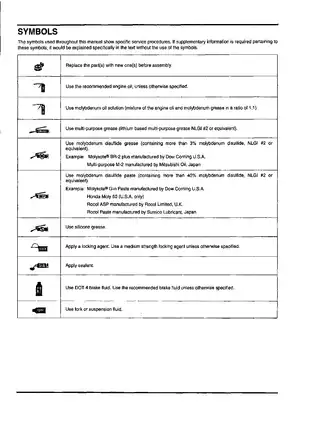 2004-2009 Honda TRX450R, TRX450ER, Sportrax service manual Preview image 4