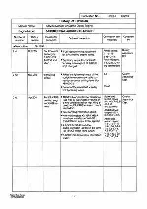 Yanmar Marine Diesel Engine Service Manual (Models: 3JH3E, 4JH3E) Preview image 4