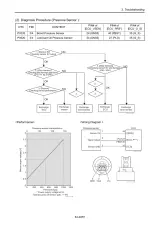 2006 Yanmar 6LY3-ETP, 6LY3-STP & 6LY3-UTP Marine Diesel Engine Service & Repair Manual (0BLY3-G00100) – preview page 2