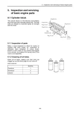 2006 Yanmar 6LY3-ETP, 6LY3-STP & 6LY3-UTP Marine Diesel Engine Service & Repair Manual (0BLY3-G00100) – preview page 3