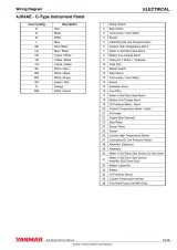 Yanmar JH4 Series Marine Engine Service Manual 2007 (P/N 0BJH4-G00102) – preview page 7