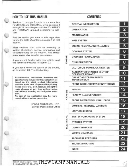 1986-1989 Honda Fourtrax 350, TRX350, TRX350d service manual Preview image 3