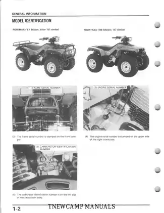 Honda TRX350 FourTrax & Foreman Service Manual (1986-1989) Preview image 5