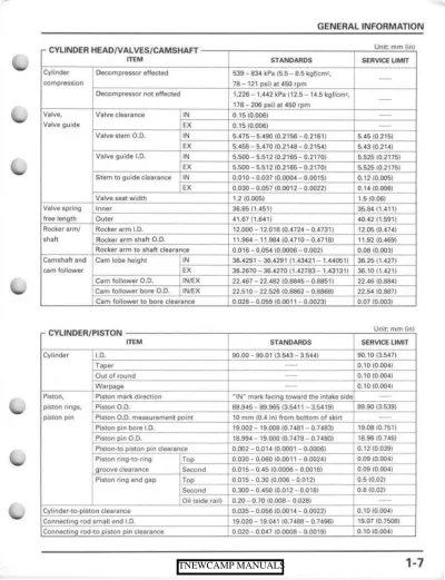 1998–2004 Honda Fourtrax Foreman 450 TRX450 TRX450ES/FE, TRX450S/FM Repair & Service Manual (P/N 61HN006)