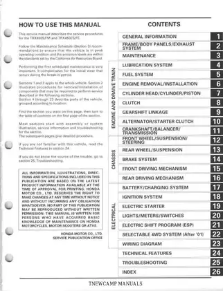 Honda TRX450 Service Manual: Comprehensive Repair Guide for TRX450ES/FE, TRX450S/FM (1998-2001) Preview image 4