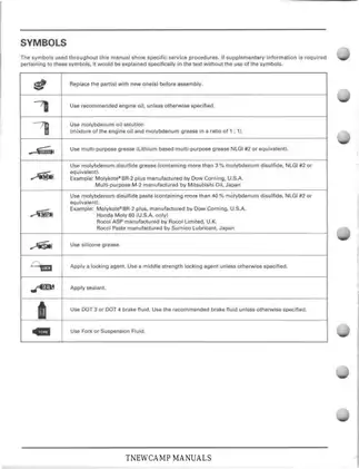 Honda TRX450 Service Manual: Comprehensive Repair Guide for TRX450ES/FE, TRX450S/FM (1998-2001) Preview image 5