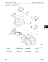 1998–2000 John Deere 4500, 4600 & 4700 Compact Utility Tractors Service & Repair Manual (P/N TM1679) – preview page 6