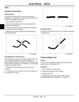 John Deere 180B / 220B / 260B Walk-Behind Greensmower Technical Manual (P/N TM2004) – preview page 5