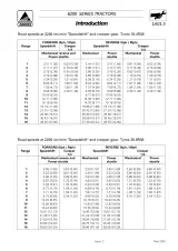 Massey Ferguson 6200 Series Tractor Workshop Manual, 1999–2001 – preview page 3