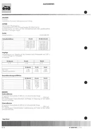 1995-1996 Husqvarna TE350, TE410, TC610 repair manual Preview image 5