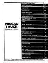 1986–1997 Nissan Navara D21 Service Manual (P/N SM7E-0D21U0) – preview page 1
