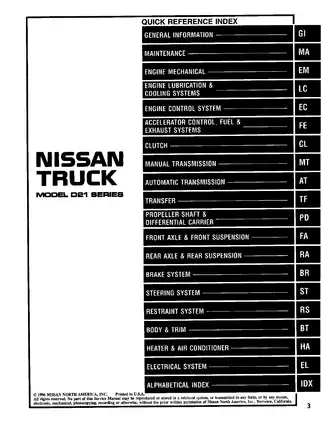 1986-1997 Nissan Navara Hustler Camiones D21 repair manual Preview image 1