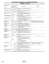 1986–1997 Nissan Navara D21 Service Manual (P/N SM7E-0D21U0) – preview page 4