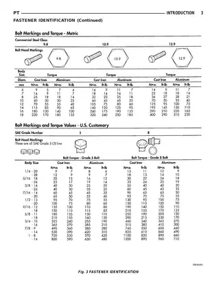 2000-2010 Chrysler PT Cruiser shop manual Preview image 5