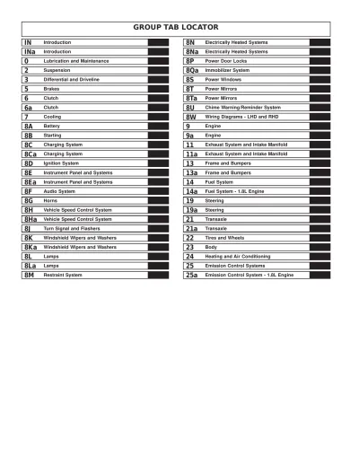 1995–1999 Dodge Neon Shop Manual (P/N 81-270-8025) – preview page 1