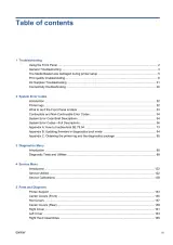 2009 HP Designjet T1770 & T1200 Service Manual (P/N Q6659-60089) – preview page 3